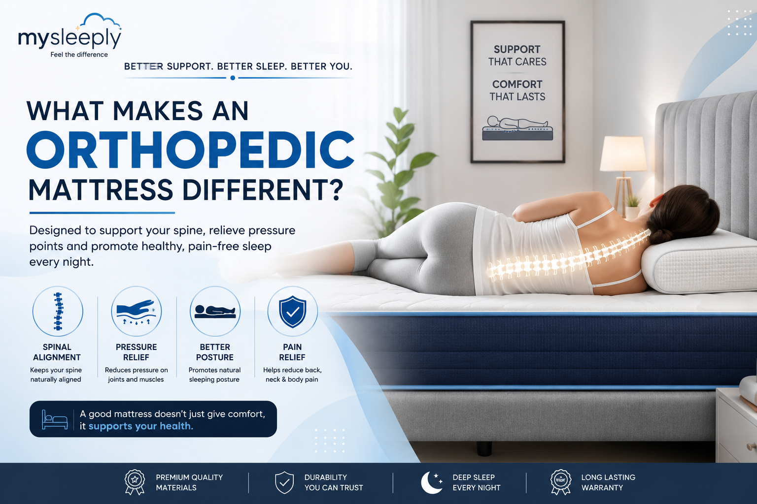 What Makes an Orthopedic Mattress Different?